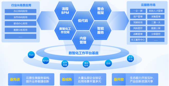 藍凌產(chǎn)品亮相第二屆828 B2B企業(yè)節(jié)，以數(shù)字化投資管理助推企業(yè)高質(zhì)量發(fā)展