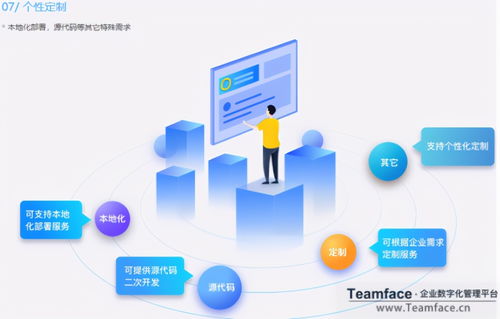 企業(yè)人力資源管理系統(tǒng)的選型解讀 基于不同需求的正確搭配策略